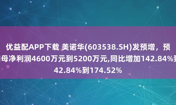 优益配APP下载 美诺华(603538.SH)发预增，预计半年度归母净利润4600万元到5200万元,同比增加142.84%到174.52%