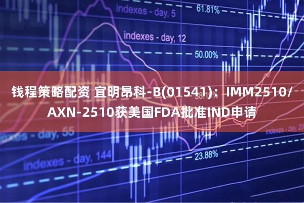 钱程策略配资 宜明昂科-B(01541)：IMM2510/AXN-2510获美国FDA批准IND申请